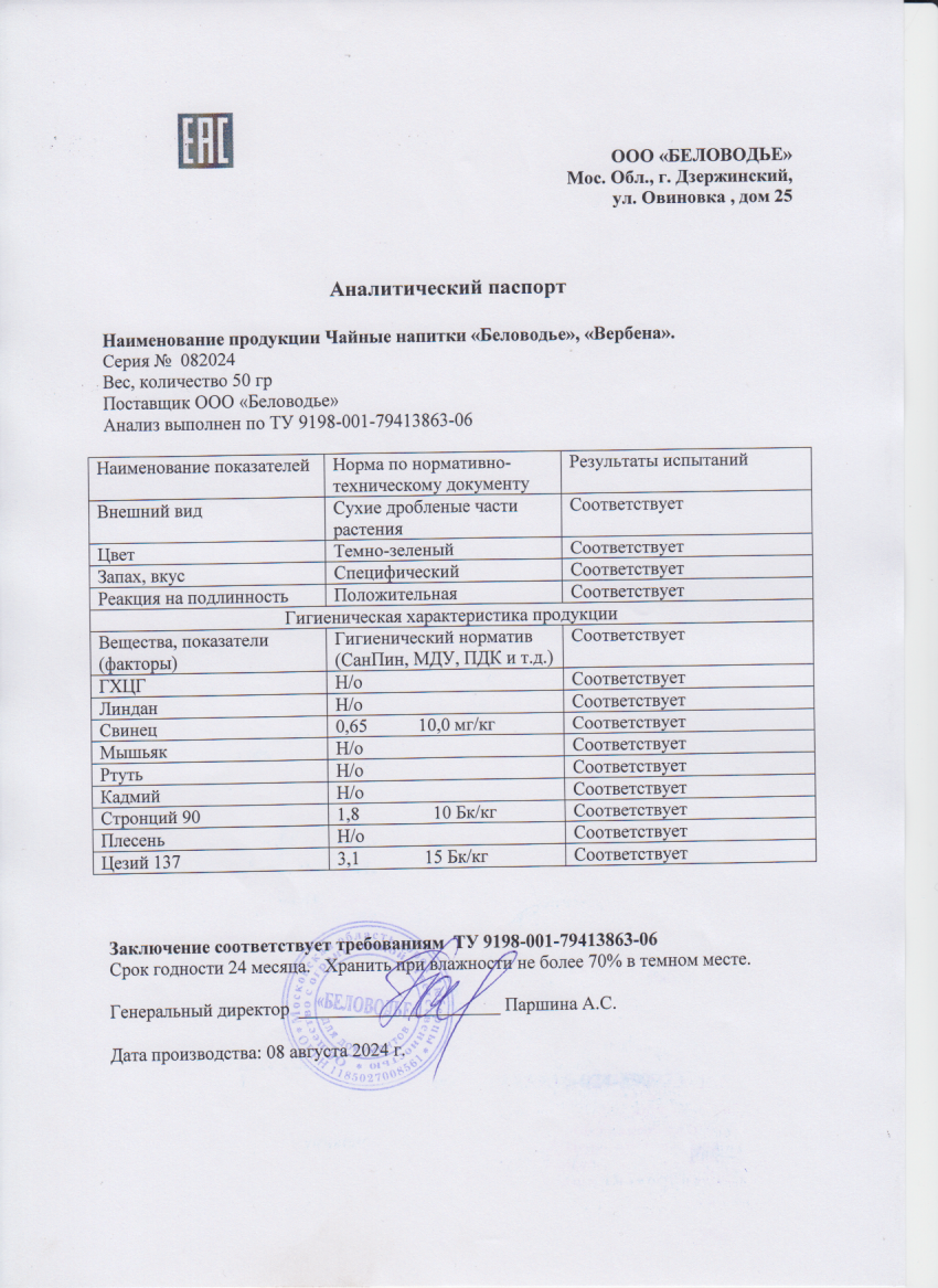 Паспорт №082024